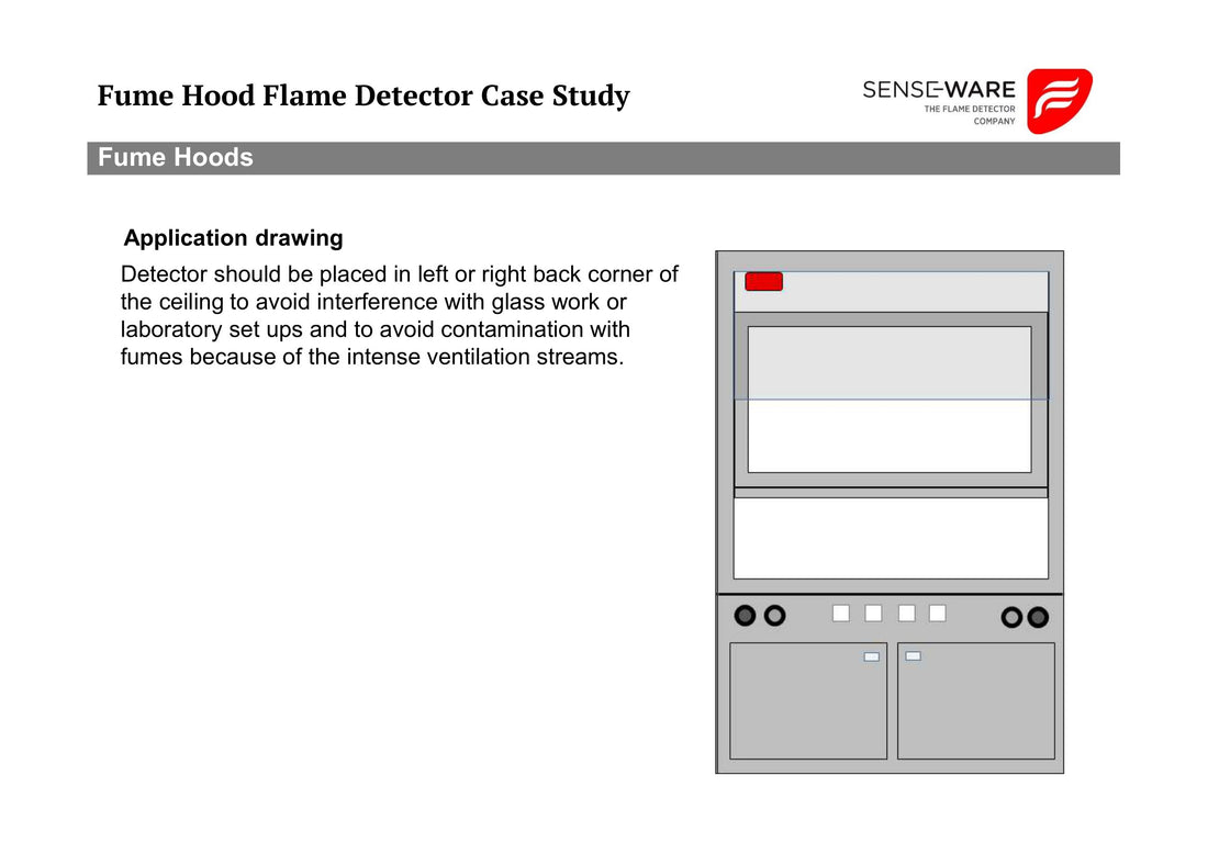 Application Bulletin IR3 Flame Detector – Metal Recycling Cabinet